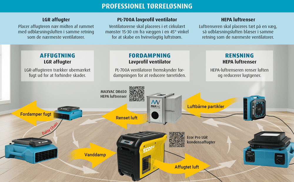 PL-700A low profile fan - XPOWER - Image 9