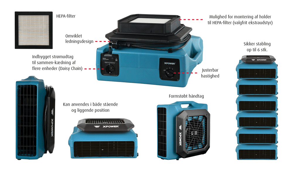 PL-700A low profile fan - XPOWER - Image 10