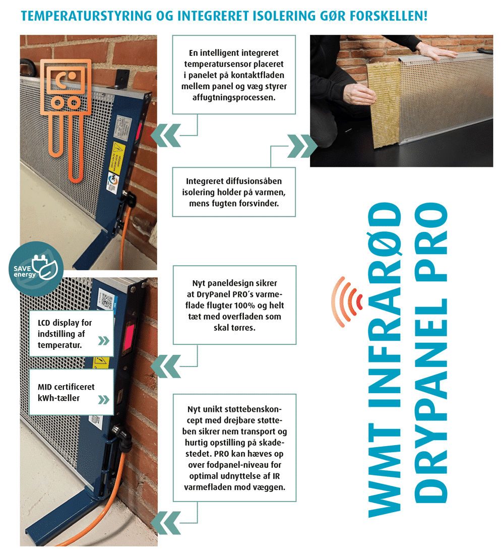 Drypanel PRO - WMT - Image 5