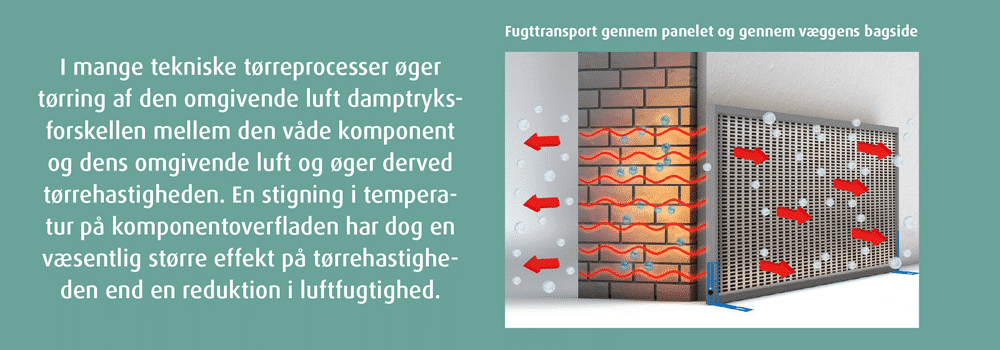 Drypanel PRO - WMT - Image 6