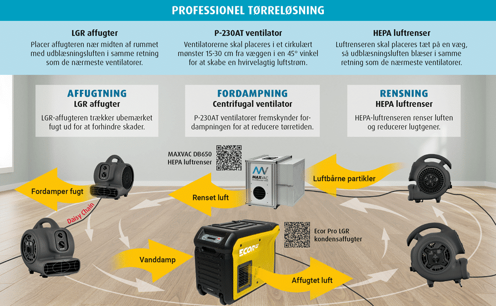 P-230AT Centrifugal fan - XPOWER - Image 10
