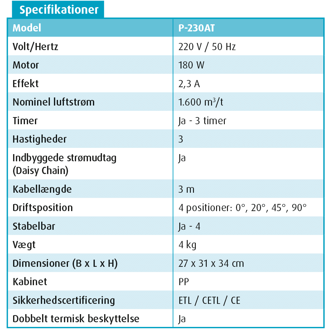 P-230AT Centrifugal fan - XPOWER - Image 8