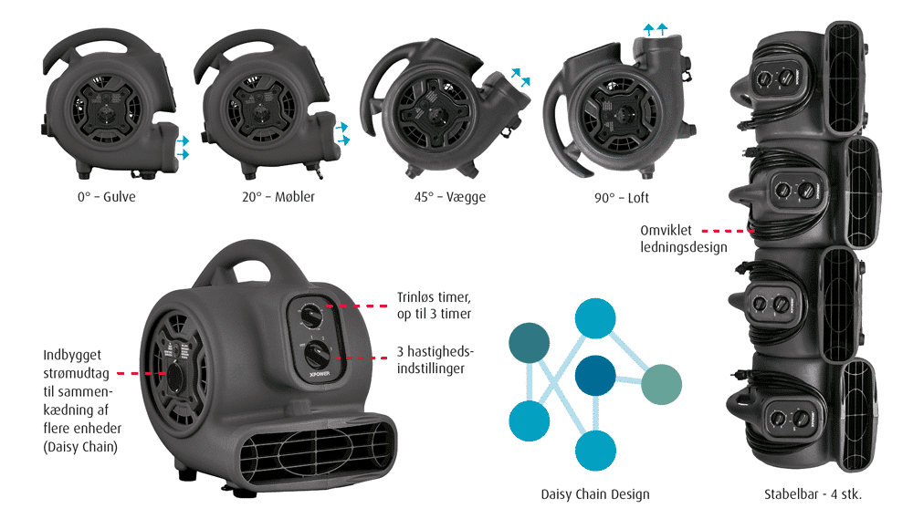 P-230AT Centrifugal fan - XPOWER - Image 11