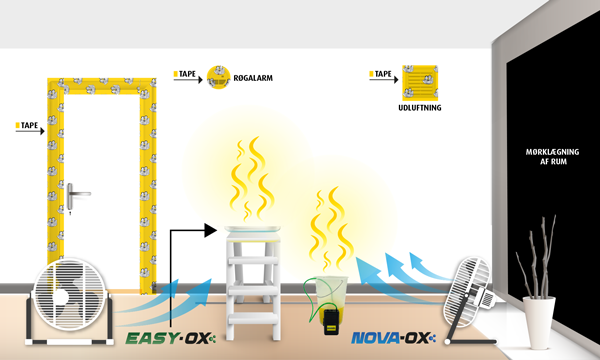 Ultra-letklæbende tape 20 cm - TapeGuys - Billede 5